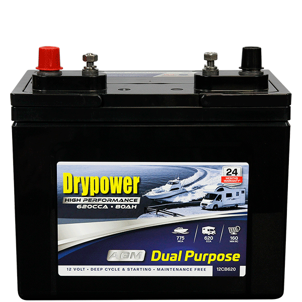Drypower 12CB620